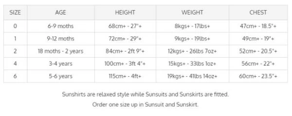 Platypus- Girls Secret Garden Hi Neck Bikini 6 Platypus- Girls Secret Garden Hi Neck Bikini - Image 4