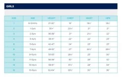 Snapper Rock-Neon Queen Pink Long Sleeve Surf Suit -Swimwear Promotion Store image 16404 600